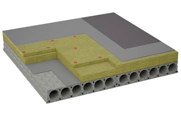 considerations of Coldbrook flat roofing insulation